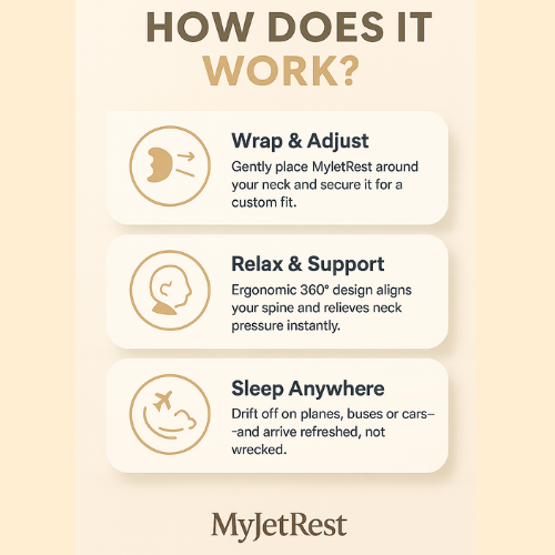 Myjetrest™ – Luxury Sleep. Anywhere You Go.