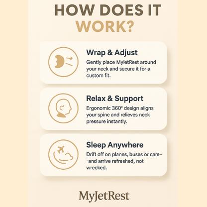 Myjetrest™ – Luxury Sleep. Anywhere You Go.